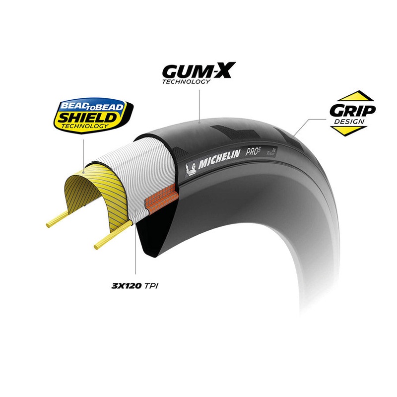 Michelin Pro 5 TS TLR 700X32 Black